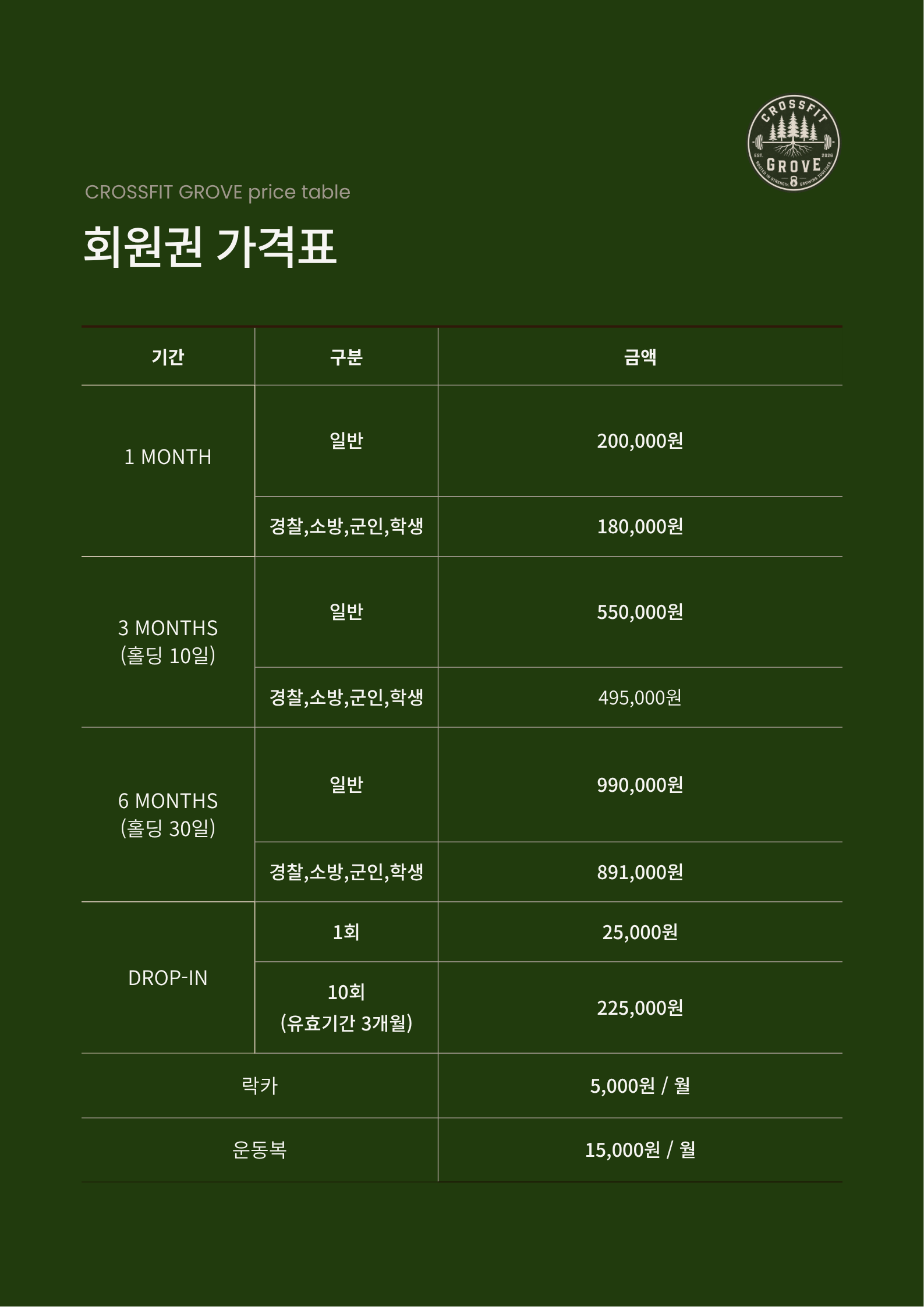 일반 회원권 가격표